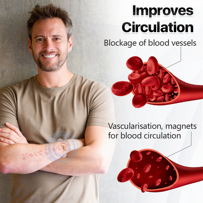 【🔥Last day:50% off】Histone™ CopperPulse Prostate Wellness Band