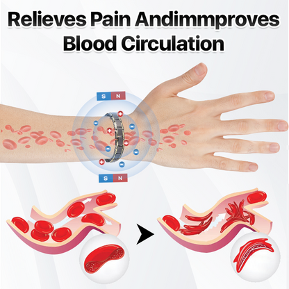 【🔥Last day:50% off】Histone™ CopperPulse Prostate Wellness Band