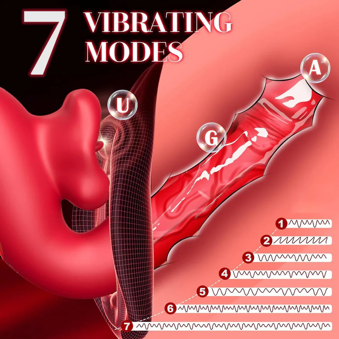 💥New on sale 2025 💞 7 vibrations and 5 swing modes - G-spot vibrator