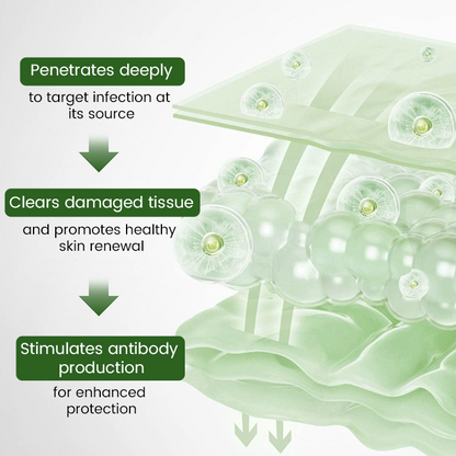 Cheemex® FeminaDefend All-In-One Intimate Therapy Pads
